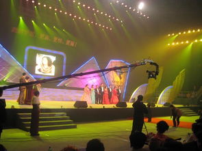 上海攝影攝像服務公司 捕捉城市脈搏，記錄精彩瞬間